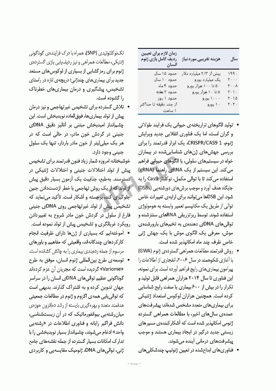 اصول ژنتیک پزشکی امری 2017 دکتر نوری دلویی