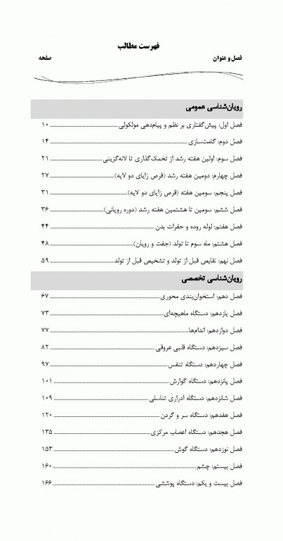 میانبر جنین‌شناسی براساس کتاب لانگمن