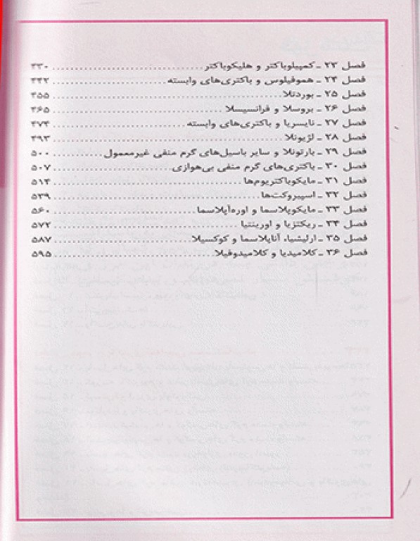 خلاصه UNIQUE باکتری شناسی پزشکی عمومی و اختصاصی