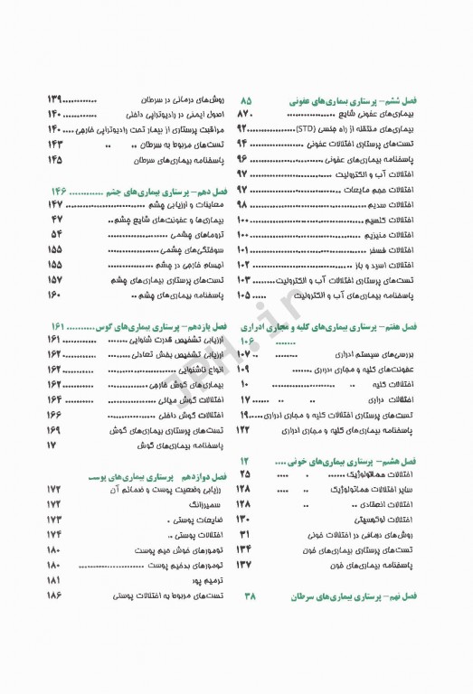 نکات برتر پرستاری NVP داخلی جراحی