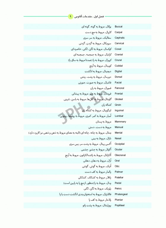 آناتومی برای دانشجویان اتاق عمل با رویکرد بالینی و جراحی جلد اول