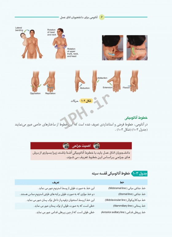 آناتومی برای دانشجویان اتاق عمل با رویکرد بالینی و جراحی جلد اول