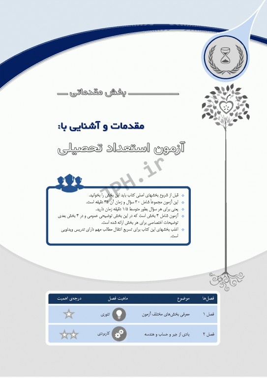 درسنامه استعداد تحصیلی وزارت بهداشت دکتر کیمیا