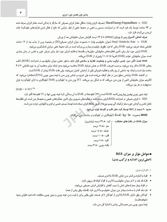 صفر تا صد تغذیه اساسی و تغذیه کاربردی دکتر مولودی