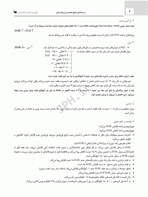 صفر تا صد تغذیه اساسی و تغذیه کاربردی دکتر مولودی