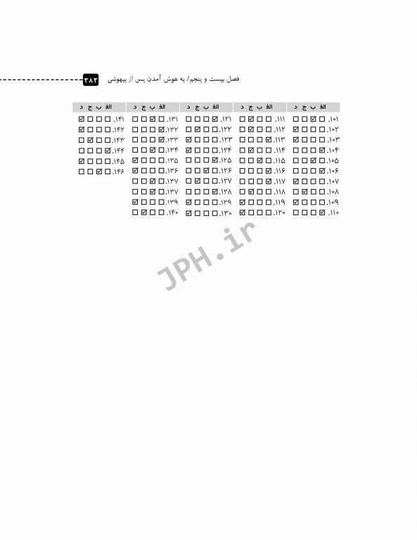 مرور آزمون ERS ارشد و استخدامی اصول بیهوشی میلر