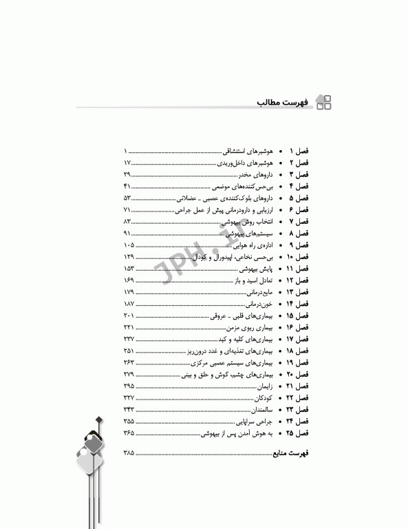 مرور آزمون ERS ارشد و استخدامی اصول بیهوشی میلر