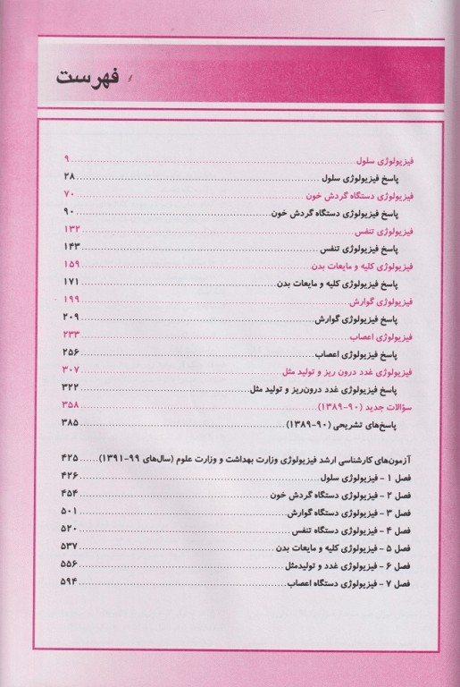 بانک سوالات درسنامه جامع فیزیولوژی کارشناسی به کارشناسی ارشد دکتر روحانی