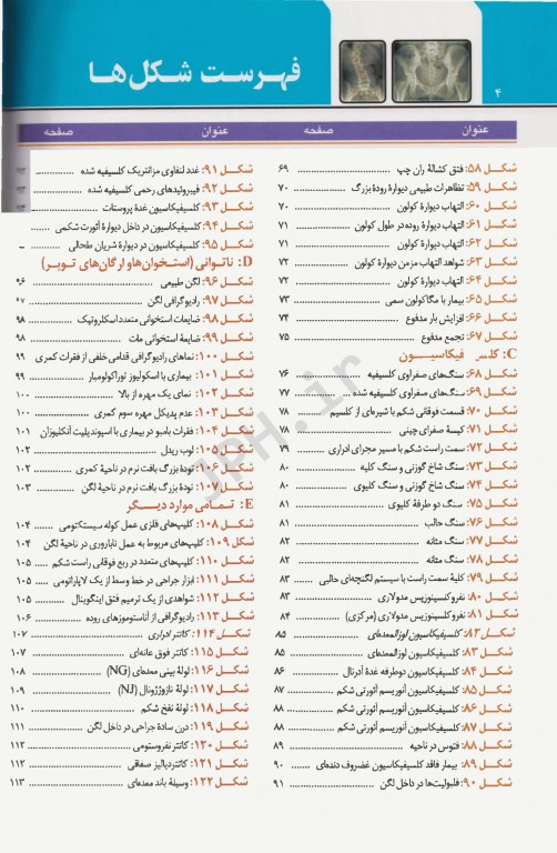 تفسیر تصاویر اشعه X شکم برای دانشجویان پزشکی