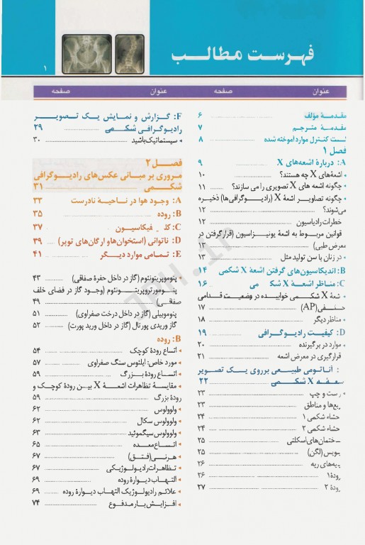 تفسیر تصاویر اشعه X شکم برای دانشجویان پزشکی