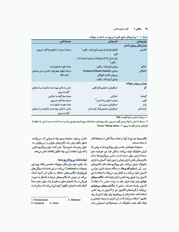 میکروب‌شناسی پزشکی جاوتز 2019 جلد اول