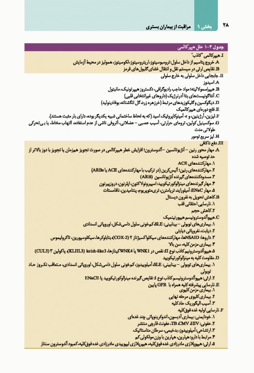 دستنامه طب داخلی هاریسون 2020 دکتر منوچهر قارونی