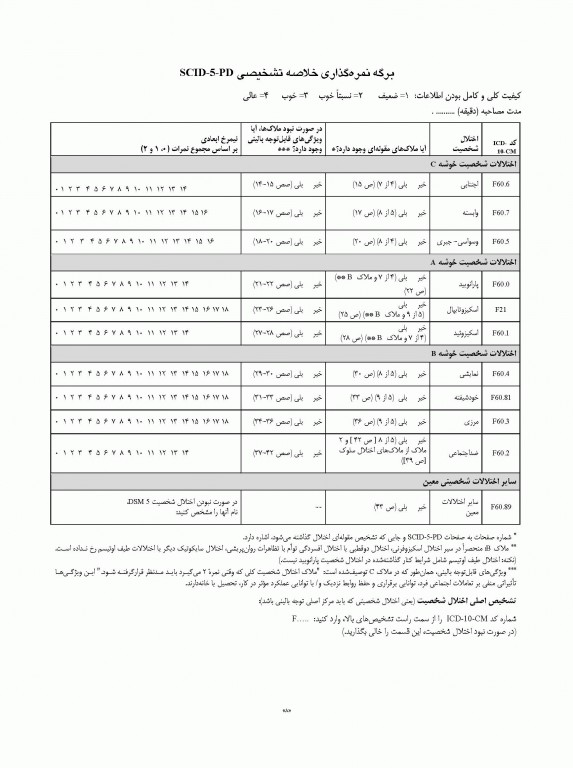 مصاحبه بالینی ساختاریافته برای اختلالات شخصیت DSM-5 (کتابچه مصاحبه) SCID-5-PD