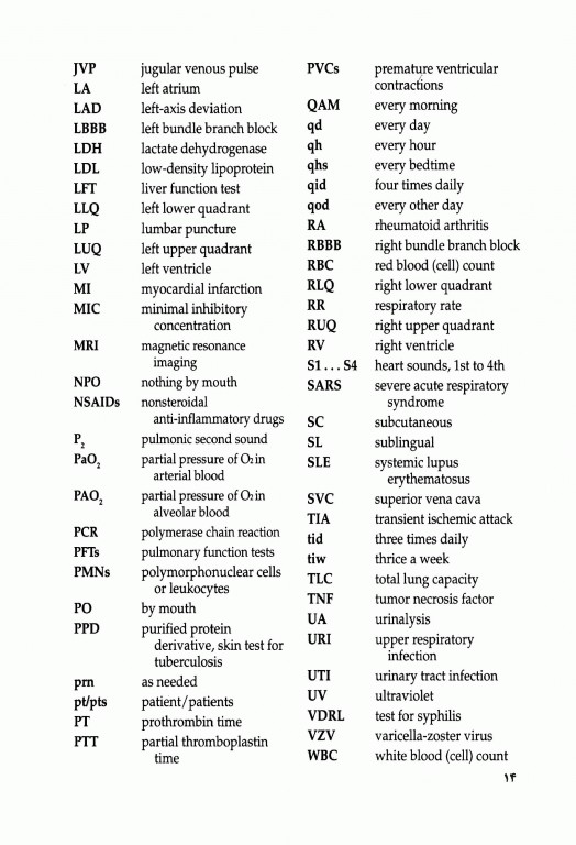 دستنامه طب داخلی هاریسون 2020 دکتر منوچهر قارونی