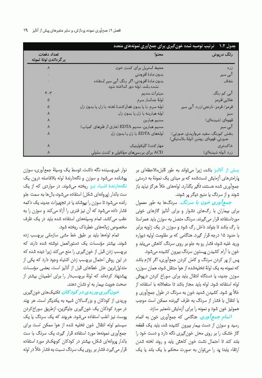 اصول شیمی بالینی و روش‌های تشخیص مولکولی تیتز 2019 جلد اول