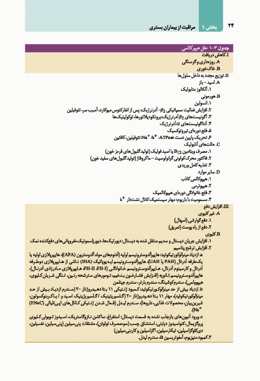 دستنامه طب داخلی هاریسون 2020 دکتر منوچهر قارونی