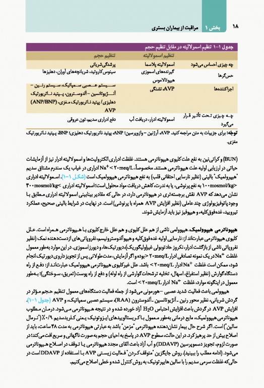 دستنامه طب داخلی هاریسون 2020 دکتر منوچهر قارونی