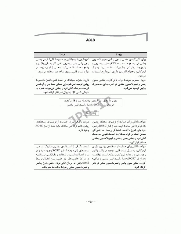 کتاب جامع احیای قلبی ریوی CPR ویراست سوم 2020-2018