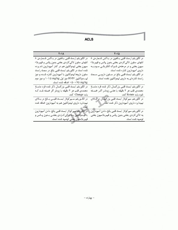 کتاب جامع احیای قلبی ریوی CPR ویراست سوم 2020-2018