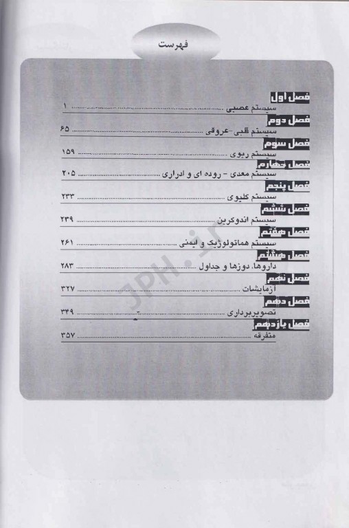 مرجع سریع مراقبت‌های ویژه مرادی مجد