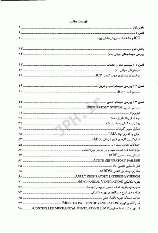ICU به زبان ساده عفت شیخ بهاءالدین‌زاده