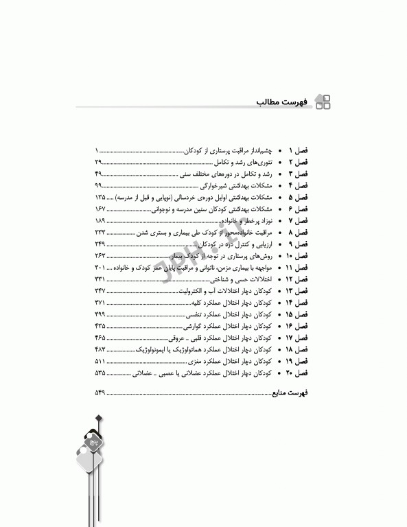 مرور جامع DRS پرستاری کودکان