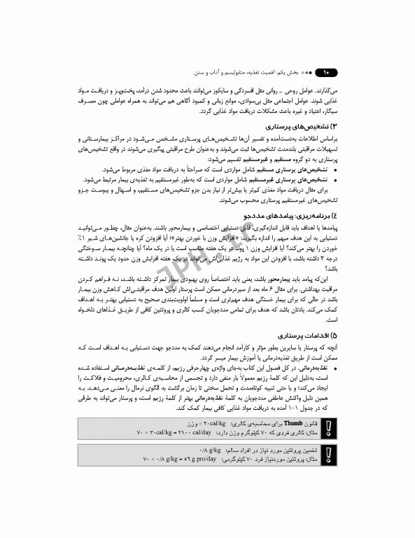 تغذیه و تغذیه درمانی در پرستاری بر اساس کتاب دودک