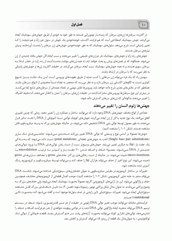 مبانی ژنتیک سرطان Principles of cancer genetics