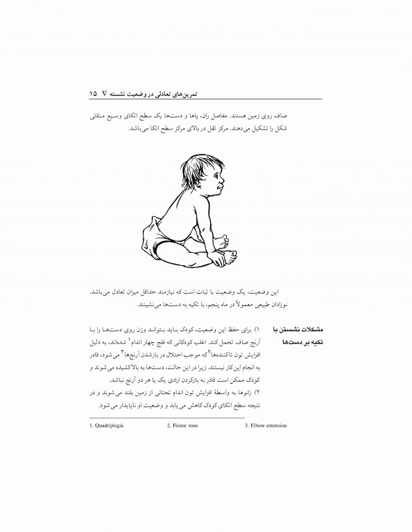 تمرین‌های تعادلی برای کودکان زیگلیند مارتین