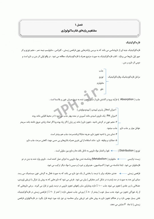 فارماکولوژی بالینی برای پرستاران به روش الگوریتمی