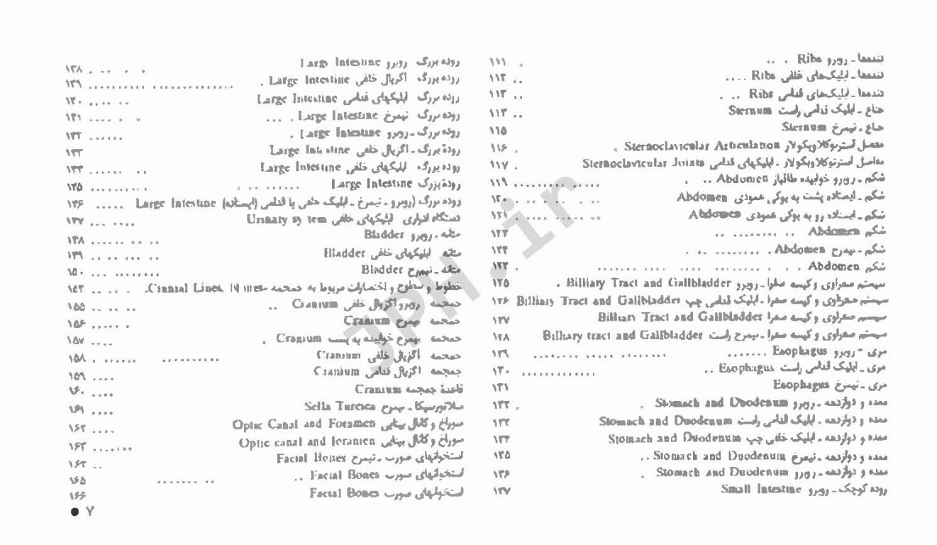 راهنمای جیبی رادیو‌گرافی تورچیان