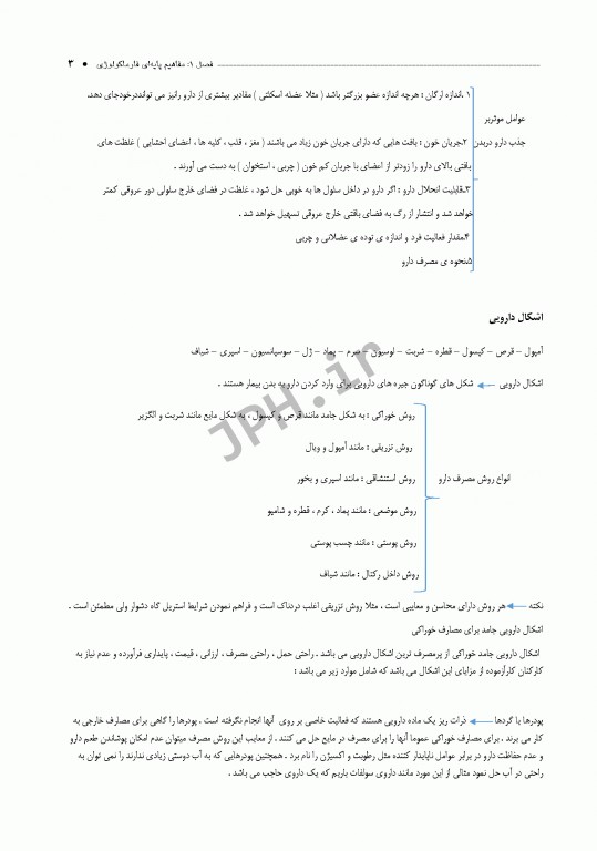 فارماکولوژی بالینی برای پرستاران به روش الگوریتمی