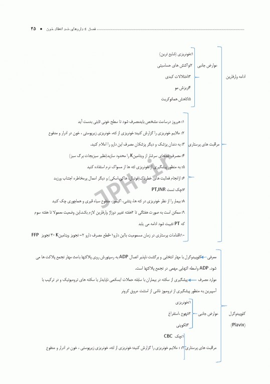 فارماکولوژی بالینی برای پرستاران به روش الگوریتمی