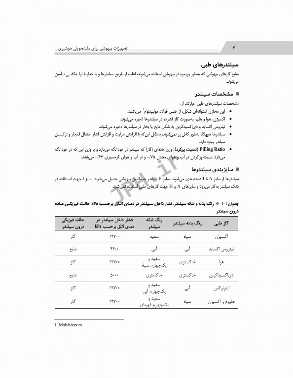 تجهیزات بیهوشی برای دانشجویان هوشبری