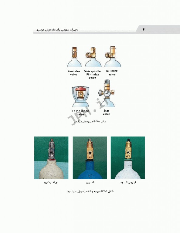 تجهیزات بیهوشی برای دانشجویان هوشبری