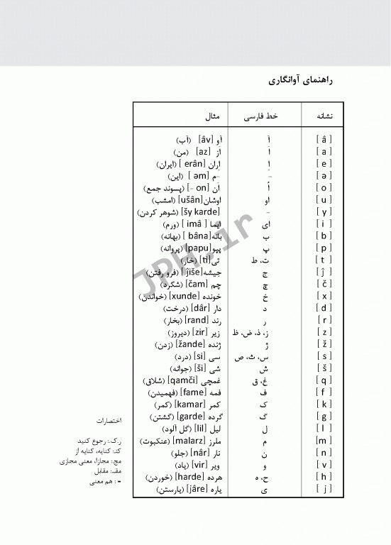 فرهنگ مصادر تالشی جلد اول تالشی جنوبی