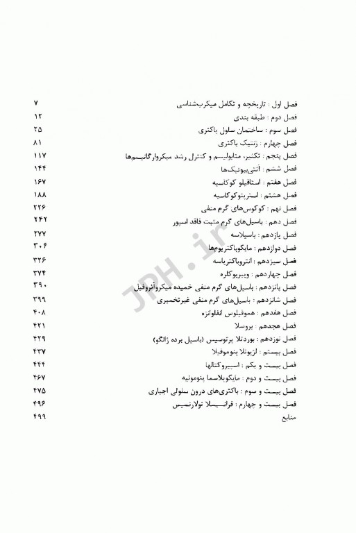 میکروب‌شناسی پزشکی دکتر بهادر