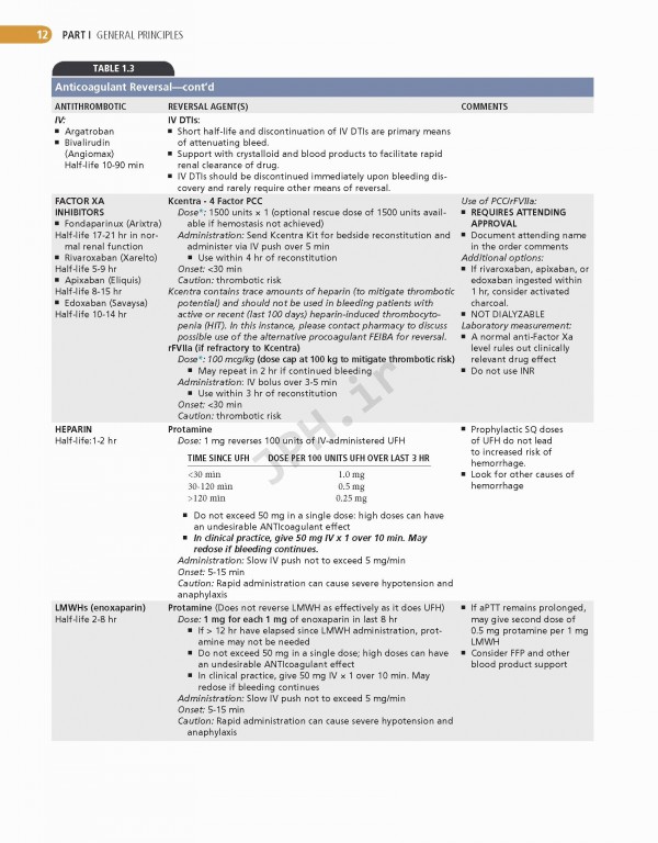 ارتوپدی عملی کمپبل 4جلدی 2021 | Campbell's Operative Orthopaedics 14th edition 4-volum