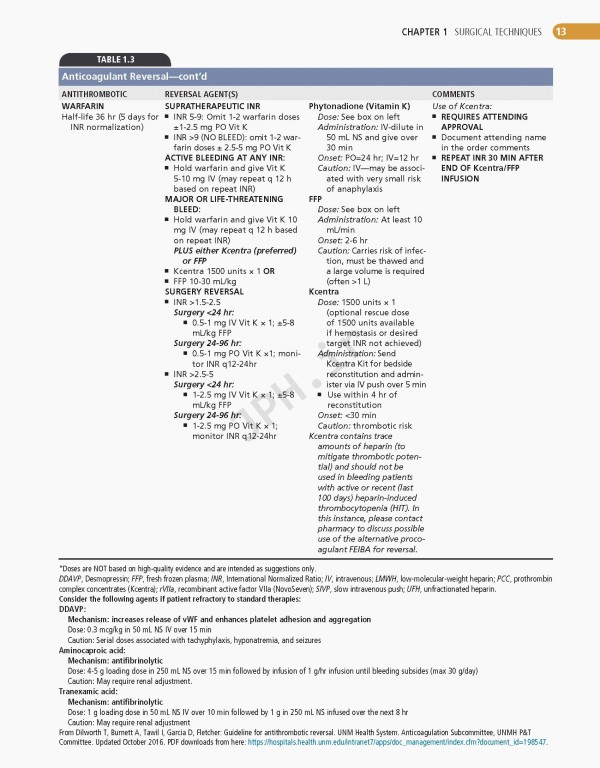 ارتوپدی عملی کمپبل 4جلدی 2021 | Campbell's Operative Orthopaedics 14th edition 4-volum