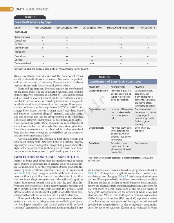 ارتوپدی عملی کمپبل 4جلدی 2021 | Campbell's Operative Orthopaedics 14th edition 4-volum