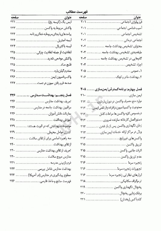 اصول بهداشت جامعه زهرا بهنودی