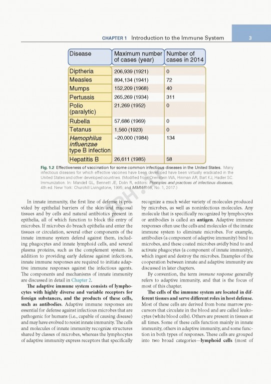 ایمونولوژی پایه ابوالعباس ویرایش ششم | 2020 Basic Immunology Functions and Disorders of the Immune System