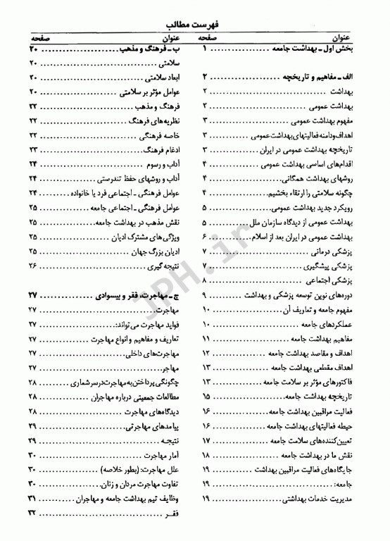 اصول بهداشت جامعه زهرا بهنودی