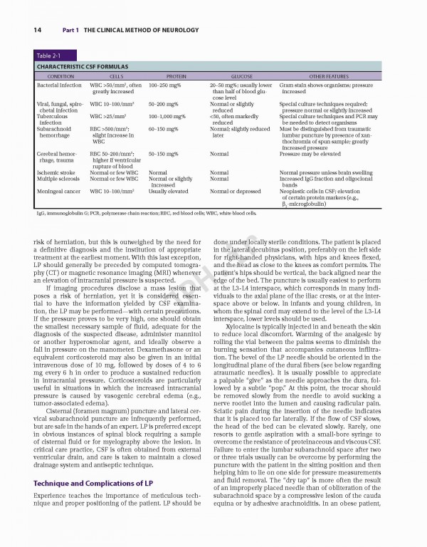 اصول مغز و اعصاب آدامز و ویکتور | Adams and Victor's Principles of Neurology 11th Edition 2019