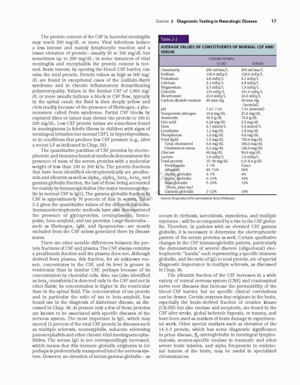 اصول مغز و اعصاب آدامز و ویکتور | Adams and Victor's Principles of Neurology 11th Edition 2019