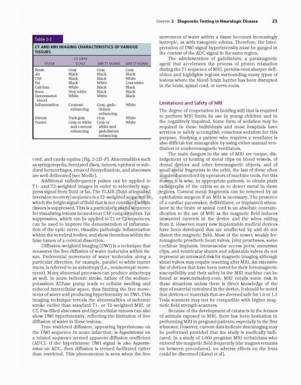 اصول مغز و اعصاب آدامز و ویکتور | Adams and Victor's Principles of Neurology 11th Edition 2019