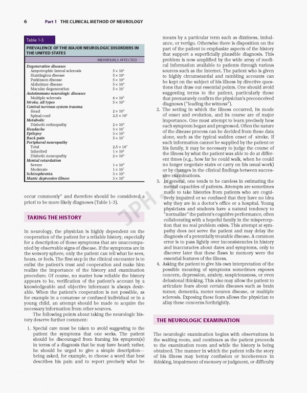 اصول مغز و اعصاب آدامز و ویکتور | Adams and Victor's Principles of Neurology 11th Edition 2019