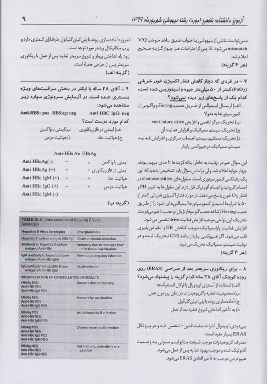 key book plus بانک جامع سوالات آزمون دانشنامه تخصصی بیهوشی شهریور 1399