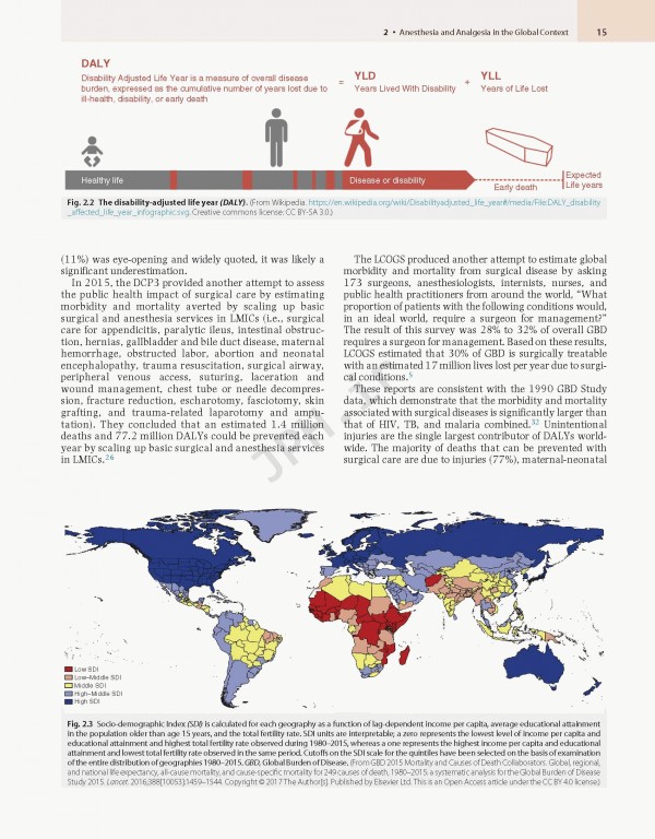 بیهوشی میلر 2019 | Miller's Anesthesia