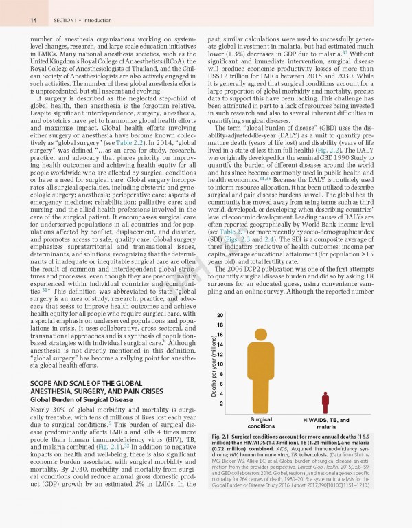 بیهوشی میلر 2019 | Miller's Anesthesia